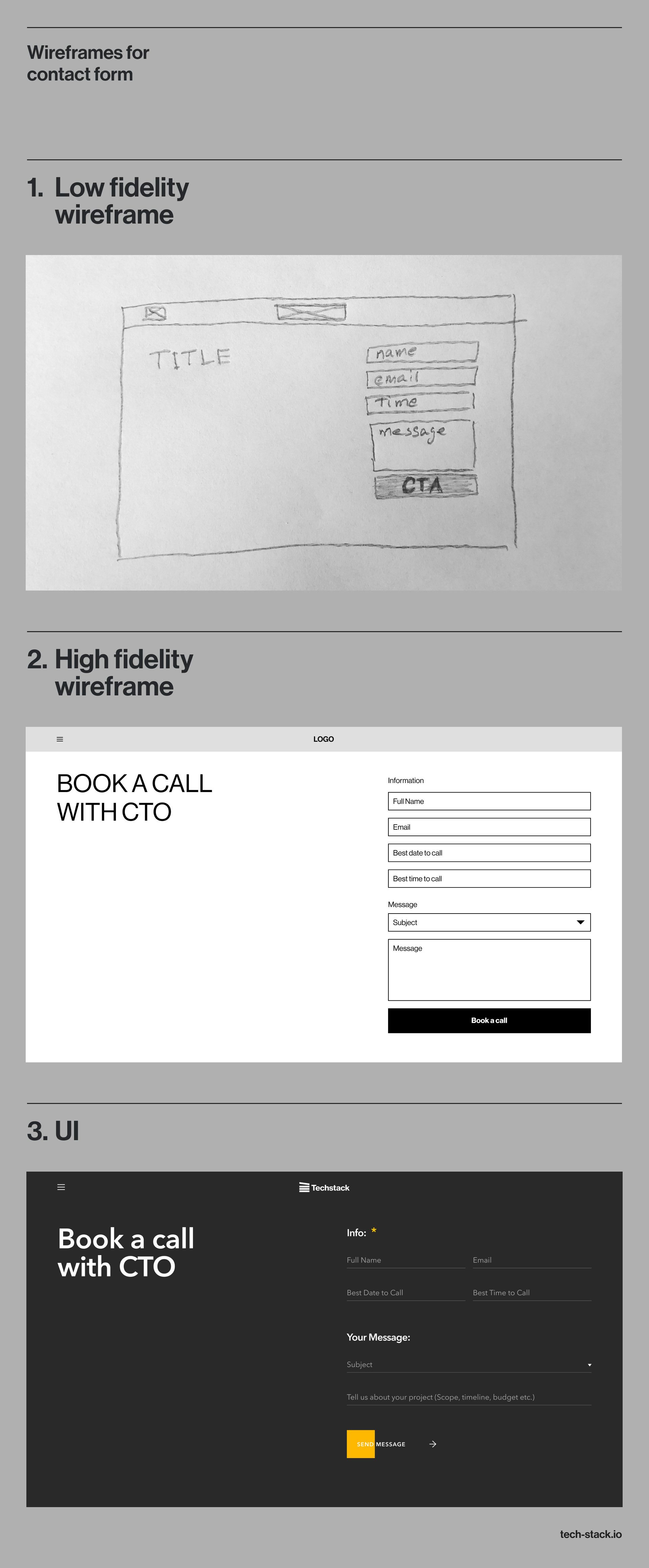 Wireframes for contact form